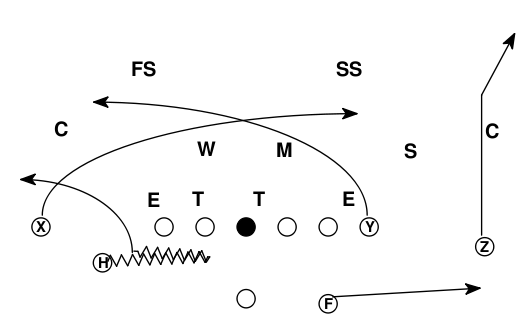 Spread%20Mesh_zpscupildsb.png