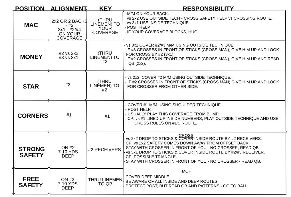 Cover1bracketkeys.jpg